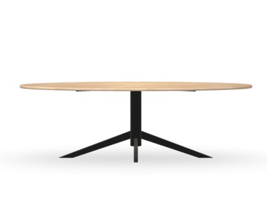 Ronde kant